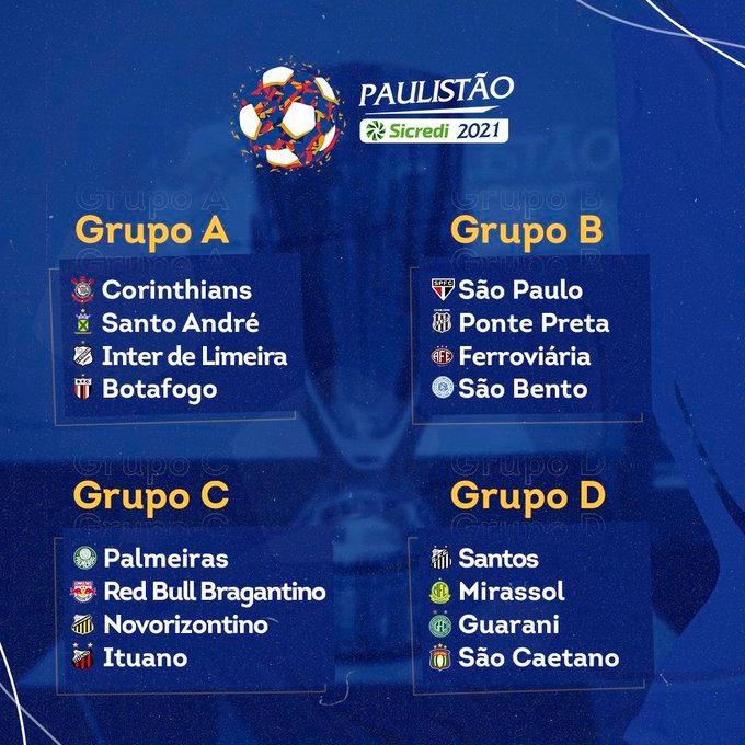 Campeonato Paulista 2021