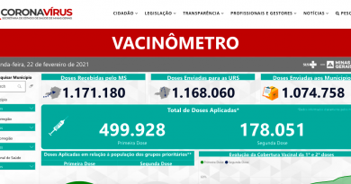 Vacinômetro