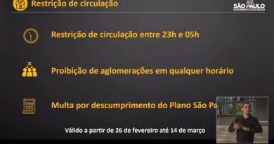 restrição de circulação de pessoas