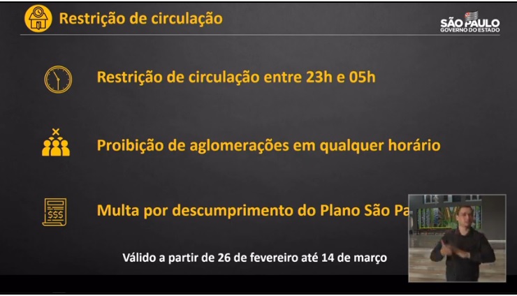 restrição de circulação de pessoas