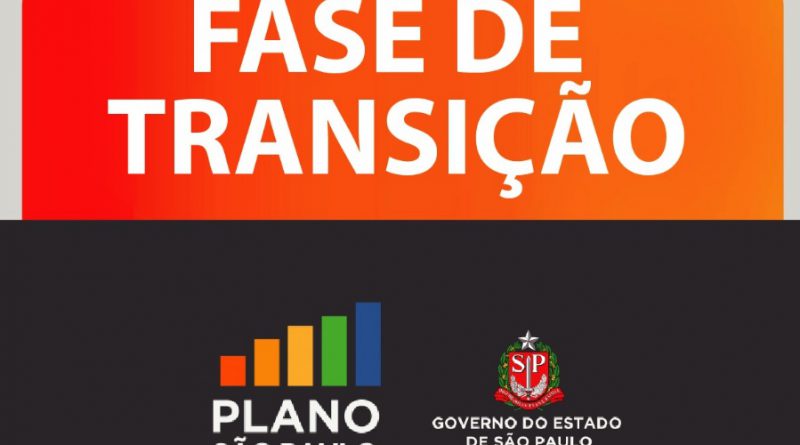 transição