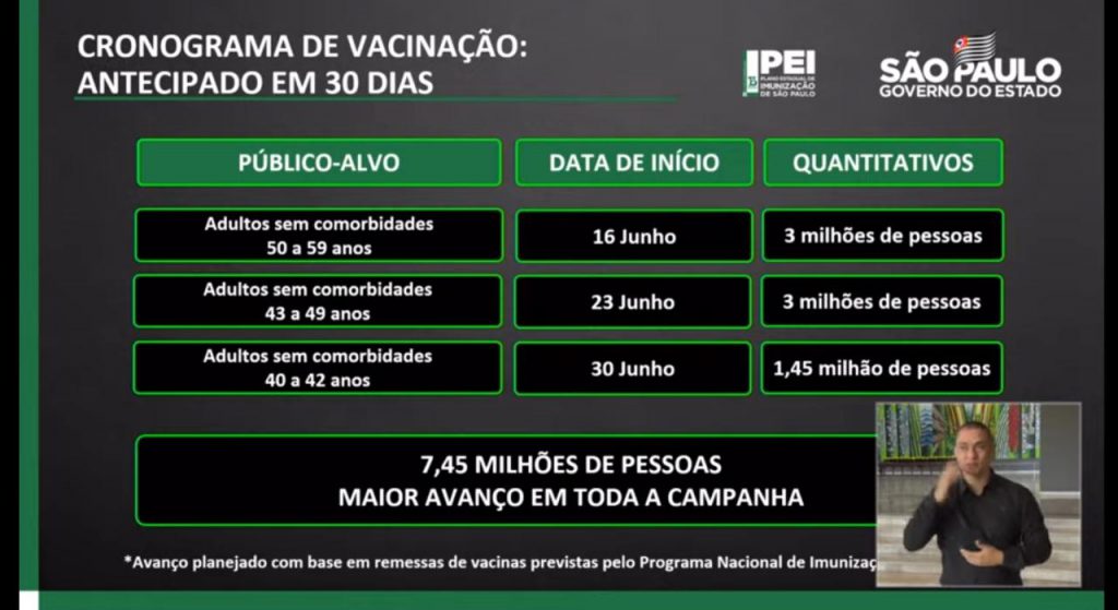 população adulta