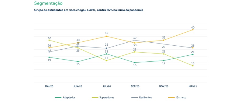 Datafolha