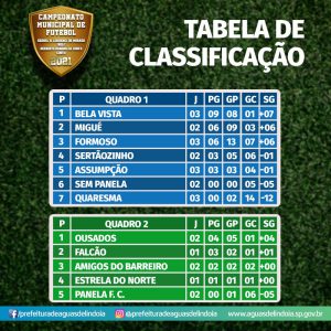 campeonato