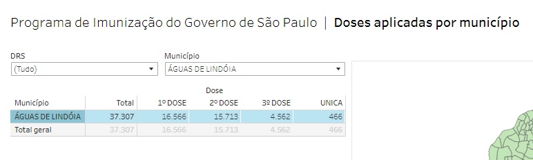 Salão