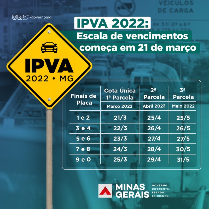 IPVA