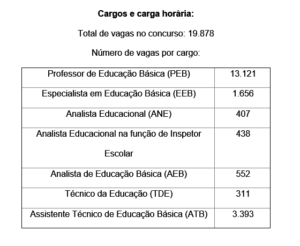 Concurso