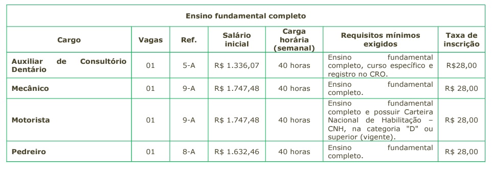 Concurso