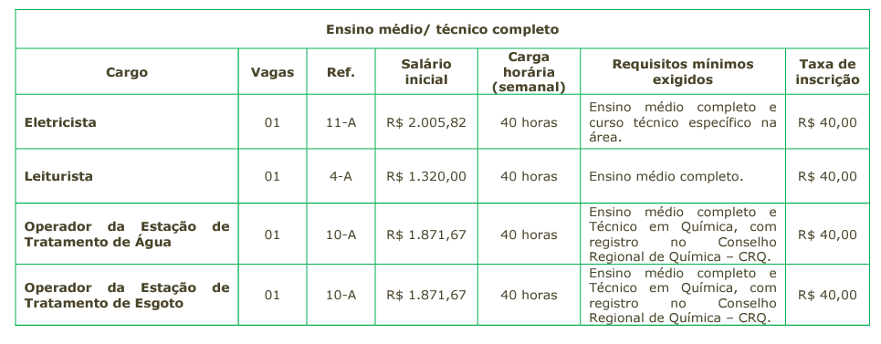 concurso