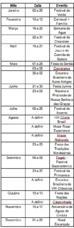 Calendário