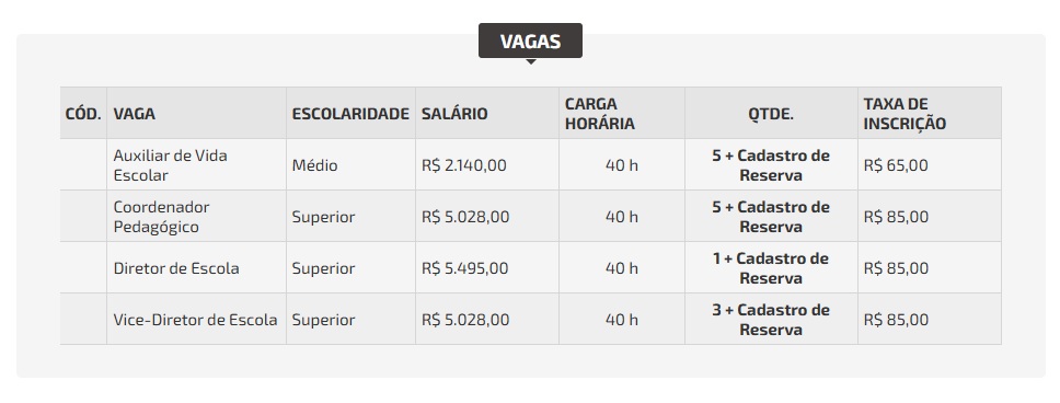 Concurso Público