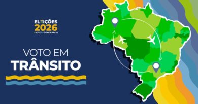 voto em trânsito